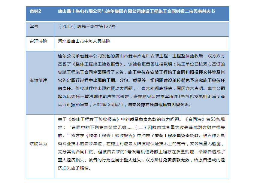 建设工程施工合同免责条款无效的法律适用研究
